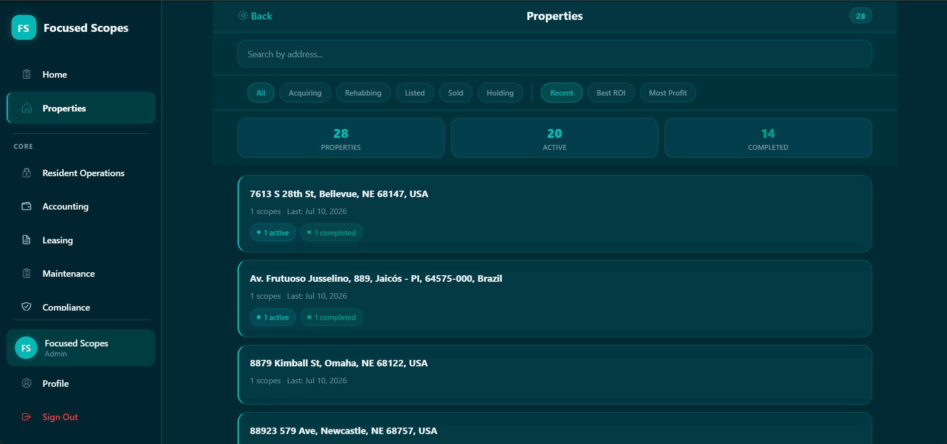 Focused Scopes Properties — portfolio comparison and ROI